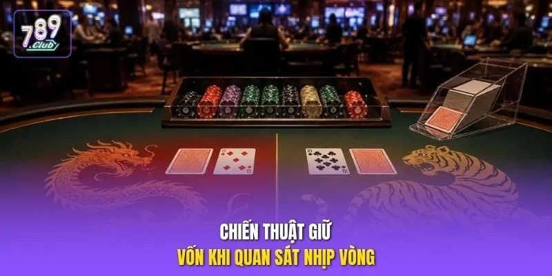Chiến thuật giữ vốn khi quan sát nhịp vòng
